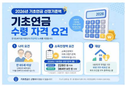 2026년 기초연금 소득인정액 계산법 총정리 (모의계산 바로가기 포함)