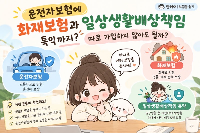 운전자보험에 화재보험과 일상생활배상책임 특약까지? 따로 가입하지 않아도 될까?