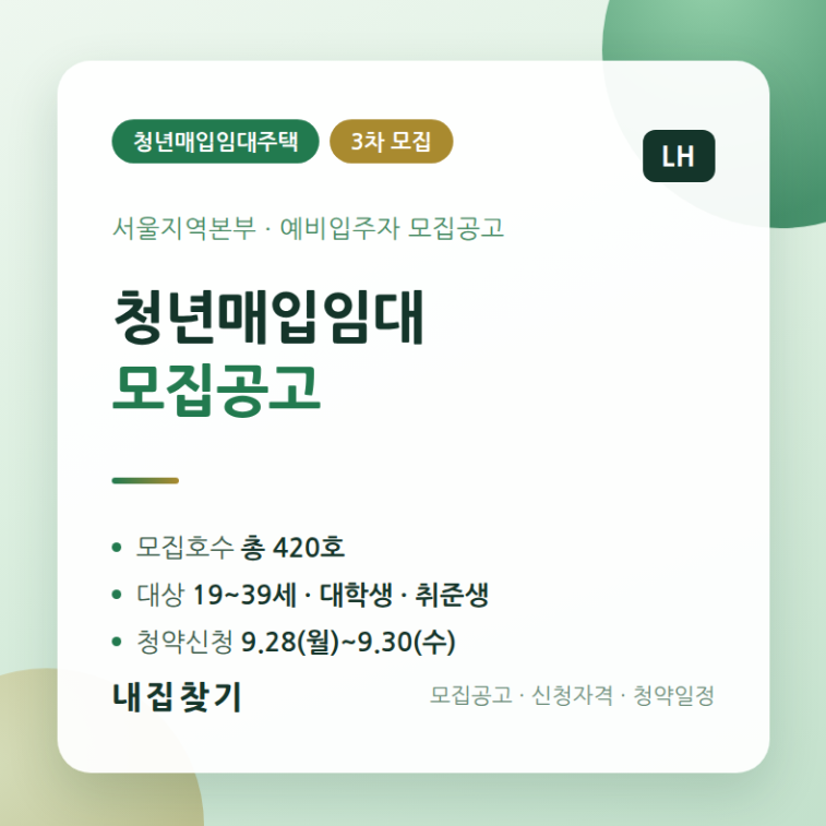 2026 서울 청년매입임대주택 3차 예비입주자 모집공고 임대조건 신청자격