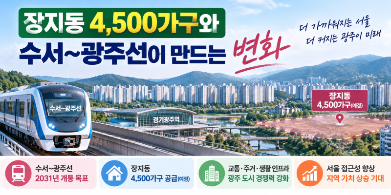 경기광주역 주변이 커진다｜장지동 4,500가구와 수서~광주선이 만드는 변화