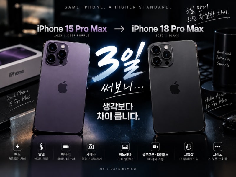 아이폰 15 Pro Max → 18 Pro Max, 3일 써보니.. 생각보다 차이 큽니다