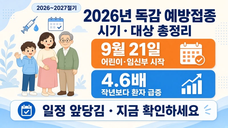 2026년 독감 예방접종 시기 및 대상 총정리! 어린이·임신부부터 앞당겨진 일정 확인하세요
