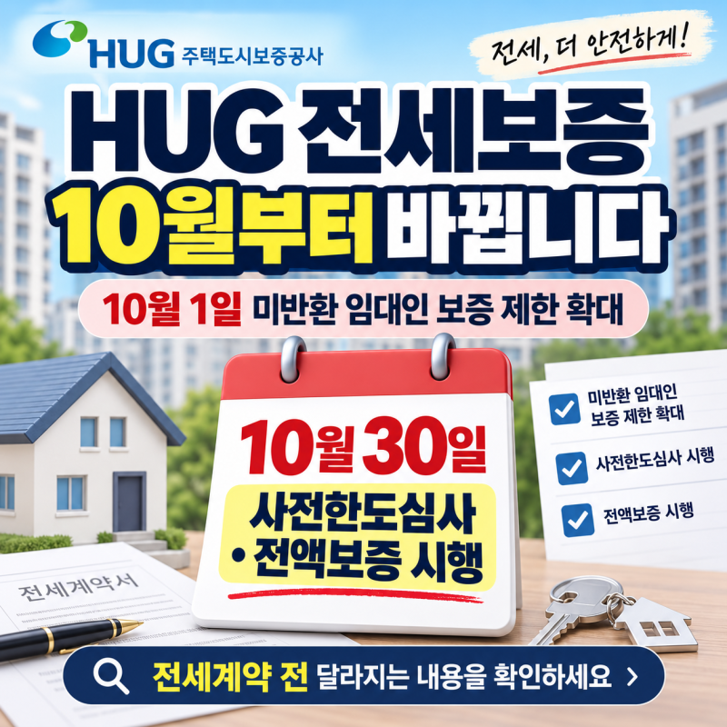 HUG 전세보증 10월부터 바뀐다｜사전한도심사·전액보증, 미반환 임대인 제한 확대