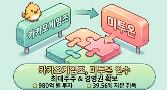 [국내주식 알아가기] 미투온, 카카오게임즈 품에 안기다