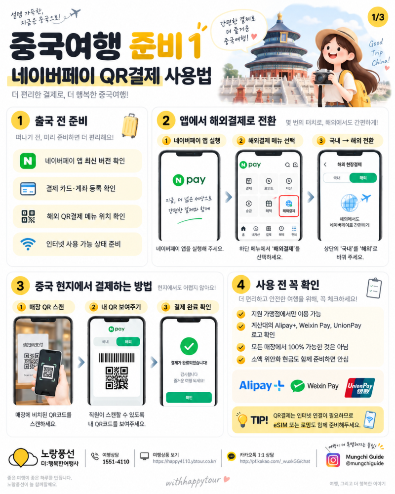 [노랑풍선 더:행복한여행사] 중국여행 네이버페이 QR결제부터 알리페이·eSIM까지 한 번에 준....