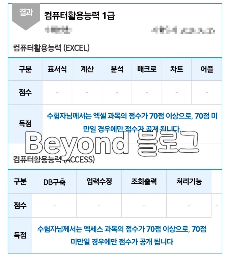 극노베이스의 컴활 1급 실기 합격 후기 + 공부/ 난이도/시험 접수 팁 대방출 (7트 3합)