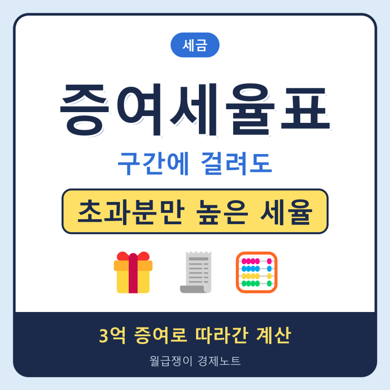 증여세율표 보는 법과 누진공제 계산법, 3억 증여로 본 증여세율표 정리
