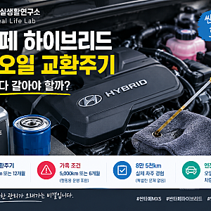 싼타페 하이브리드 엔진오일 교환주기｜몇 km마다 갈아야 할까?