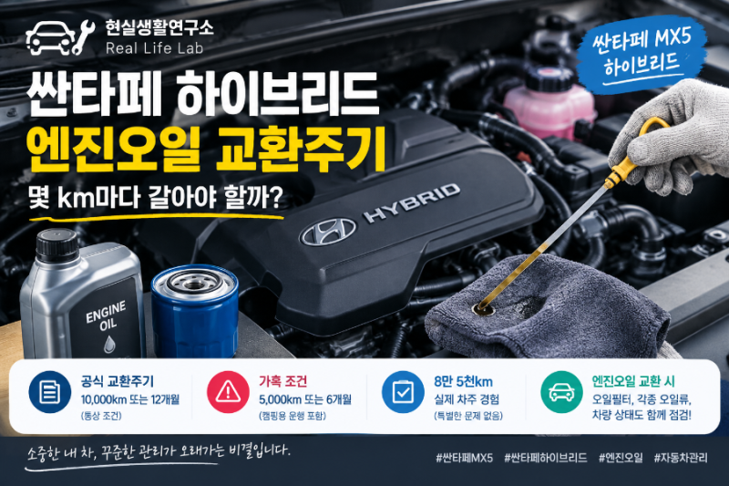 싼타페 하이브리드 엔진오일 교환주기｜몇 km마다 갈아야 할까?