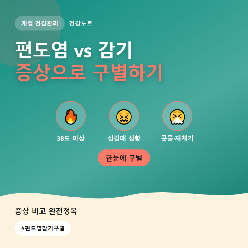 환절기 편도염 인후통 관리법, 감기와 구별하는 법부터 재발 예방까지