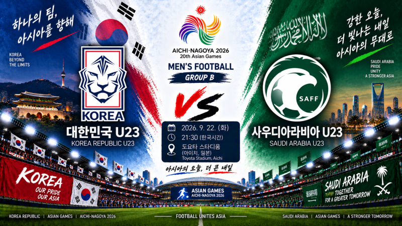 한국 사우디 남자 아시안게임 축구 일정·순위·예상 라인업｜9월 22일 승부예측