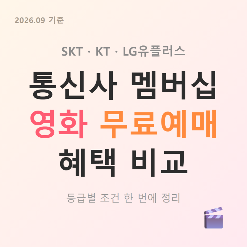 통신사 멤버십 영화 무료예매 혜택 SKT·KT·LG유플러스 비교
