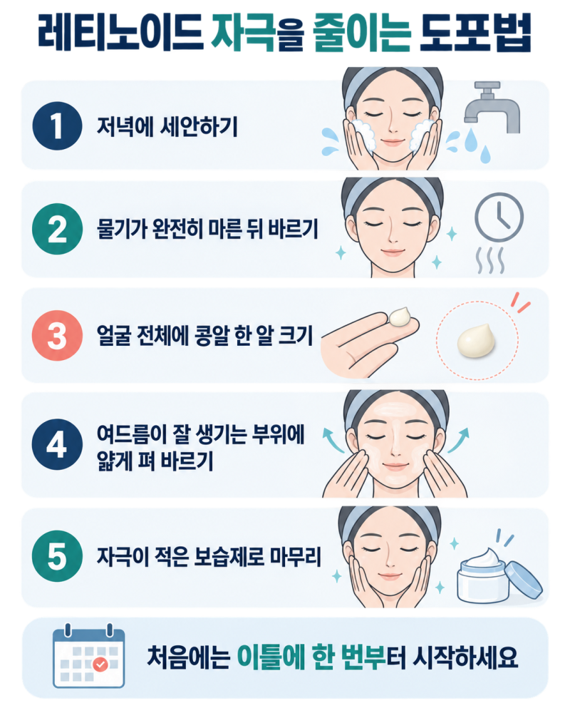 여드름 레티노이드 연고 올바르게 바르는 법 - 디페린·에피듀오·아크리프 사용법, 부작용, ....