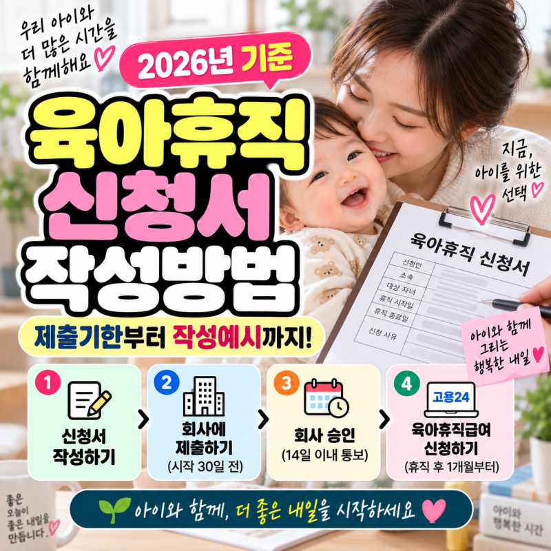 육아휴직 신청서 어떻게 작성할까? 제출기한부터 작성방법까지 총정리