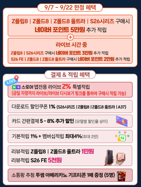삼성 갤럭시 Z폴드8 512GB 자급제, 추석 세일로 최종 240만원대?