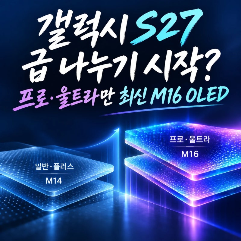갤럭시 S27 급 나누기 시작? 프로·울트라만 최신 M16 OLED