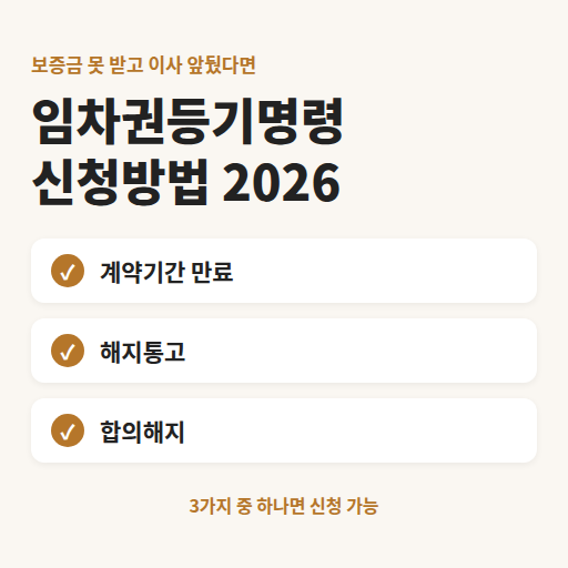 임차권등기명령 신청방법 2026년 비용정리