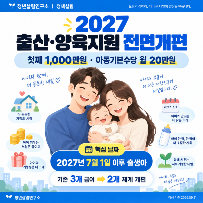 2027 출산·양육지원 전면개편｜첫째 1,000만원·아동기본수당 월 20만원, 누가 받을까?