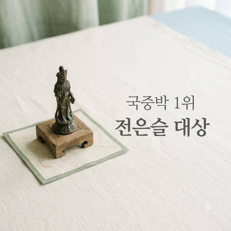 국중박 분장놀이 1위 전은슬 백자 잉어모양 연적 대상