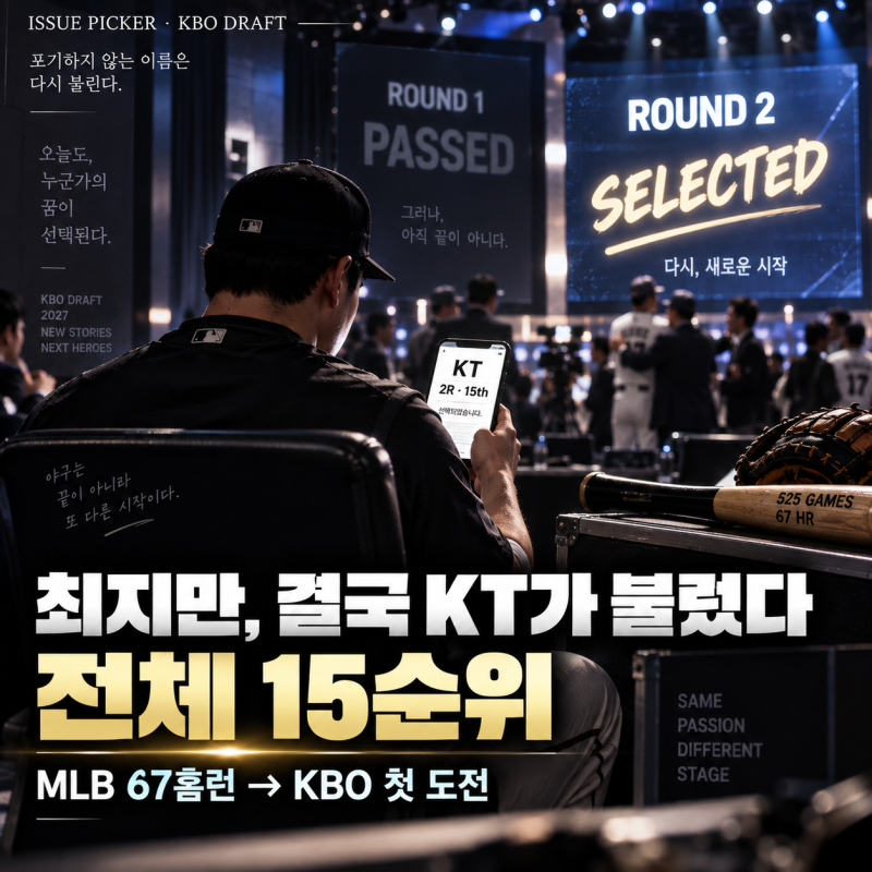 최지만 결국 KT가 뽑았다｜1라운드 전 구단 패싱→2라운드 전체 15순위, 왜 KT였을까?