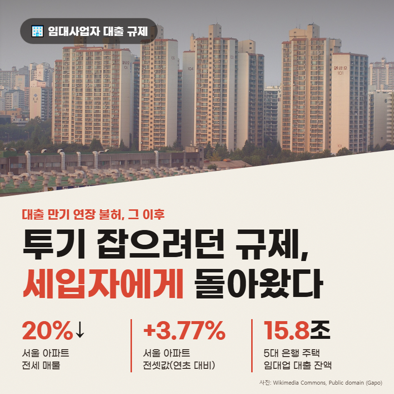 임대사업자 대출 규제 전셋값 급등 부메랑 될까? 세입자만 피해 보는 진짜 이유!