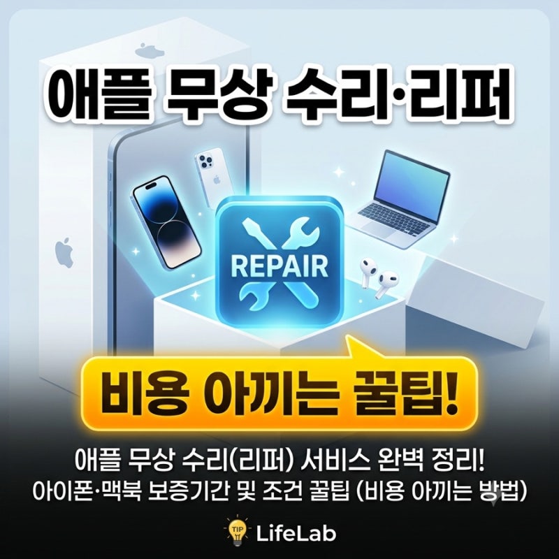 애플 무상 수리(리퍼) 서비스 완벽 정리! 아이폰·맥북 보증기간 및 조건 꿀팁 (비용 아끼는 ....