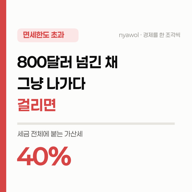 면세한도 초과 자진신고, 안 하고 걸리면 세금 10만 원이 14만 원