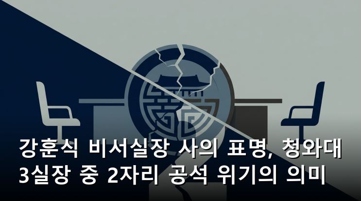 <b>강훈식</b> 비서실장 사의 표명, <b>청와대</b> 3실장 중 2자리 공석 위기의 의....
