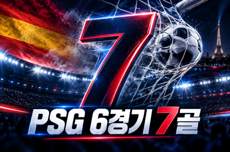페란 토레스 PSG 6경기 7골, 마르세유전 선제골까지…바르셀로나 떠난 뒤 달라진 기록