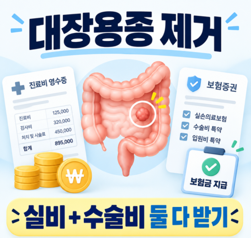 보험 수술특약 모르고 지나치면 손해｜수술특약 가입했다면 꼭 확인, 직장인 단체보험은 필....