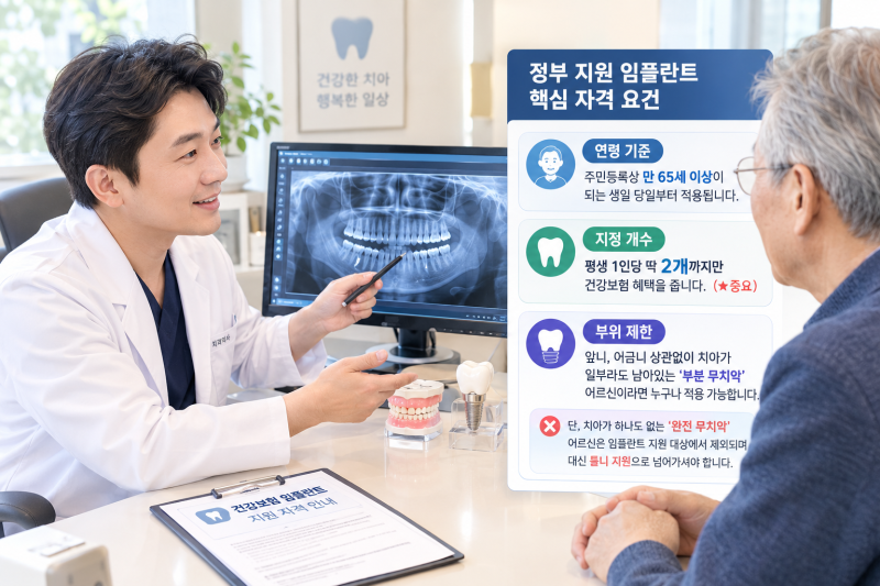 모르면 100만 원 손해! 만 65세 이상 임플란트 틀니 건강보험 지원 자격 조건 및 비용 총정리