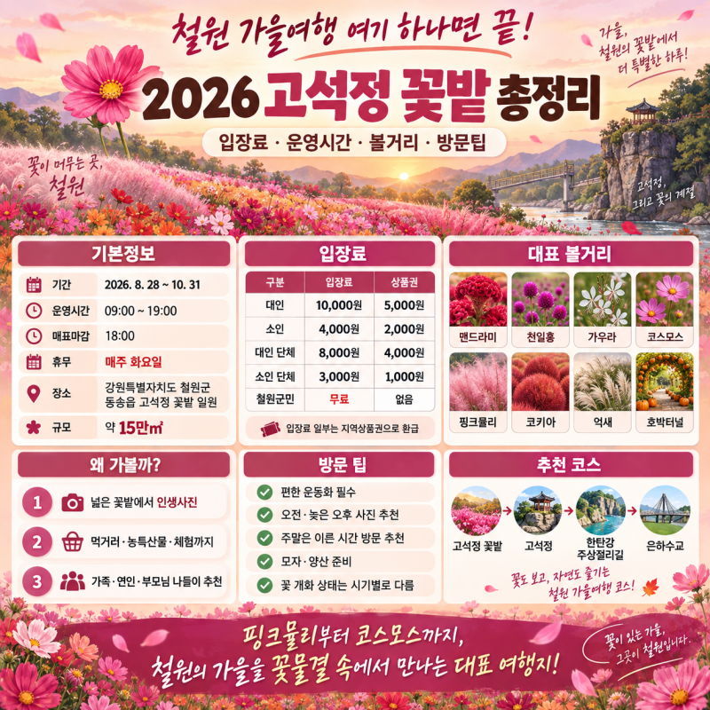 철원 가을여행 여기 하나면 끝! 2026 고석정 꽃밭 입장료·운영시간·볼거리 총정리