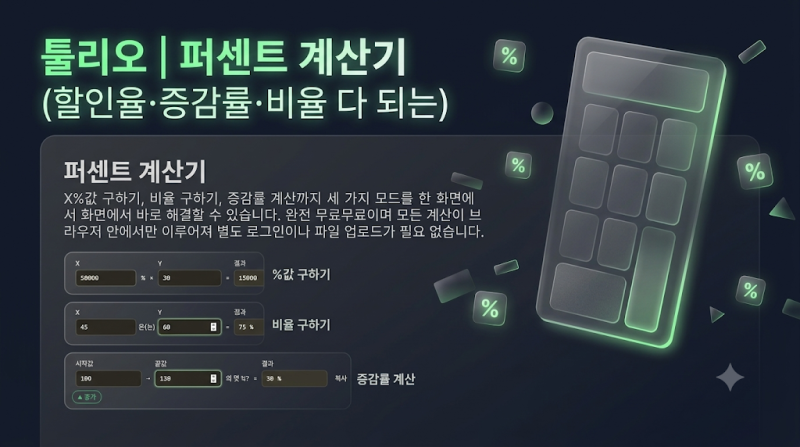 퍼센트 계산기(%계산기) | 할인율·증감률·비율 3가지 한 화면에서 (무료·버튼 없이 바로)