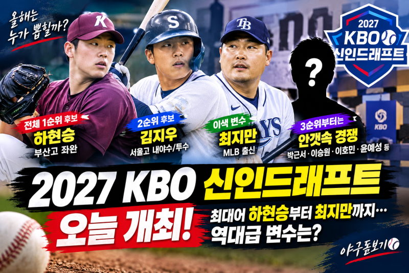 2027 KBO 신인드래프트 오늘 개최! 최대어 하현승부터 최지만까지…역대급 변수는?