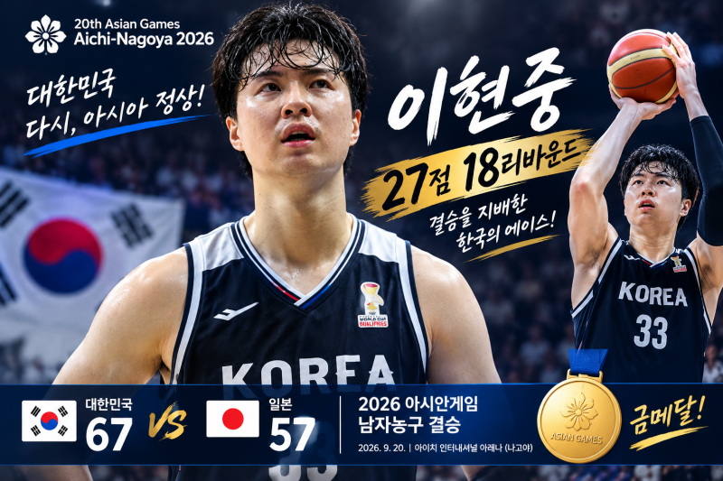 2026 아시안게임 남자농구 12년 만에 금메달｜한국 일본 한일전 67-57, 국대 명단