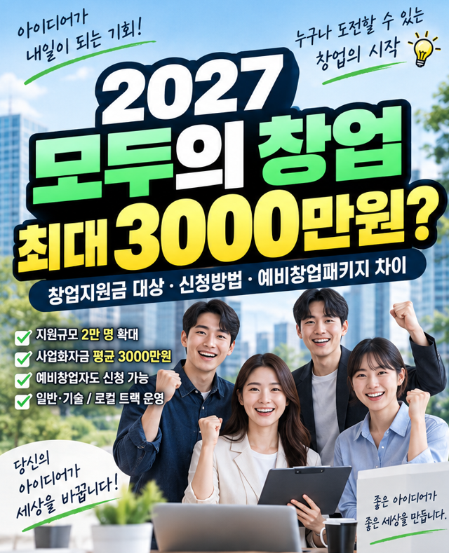 2027 모두의 창업 최대 3000만원?｜창업지원금 대상·신청방법·예비창업패키지 차이