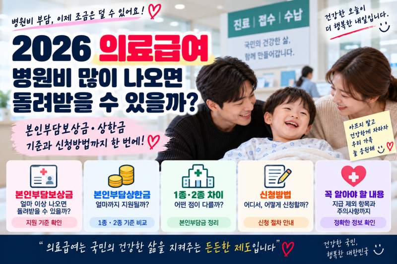 2026 의료급여 병원비 많이 나오면 돌려받을 수 있을까? 본인부담보상금.상한금 알아보기