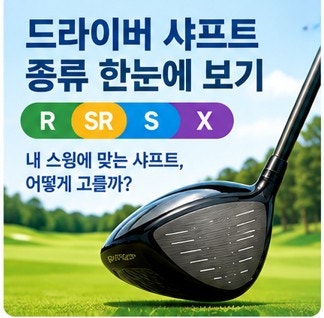 드라이버 샤프트 R·SR·S·X 선택법