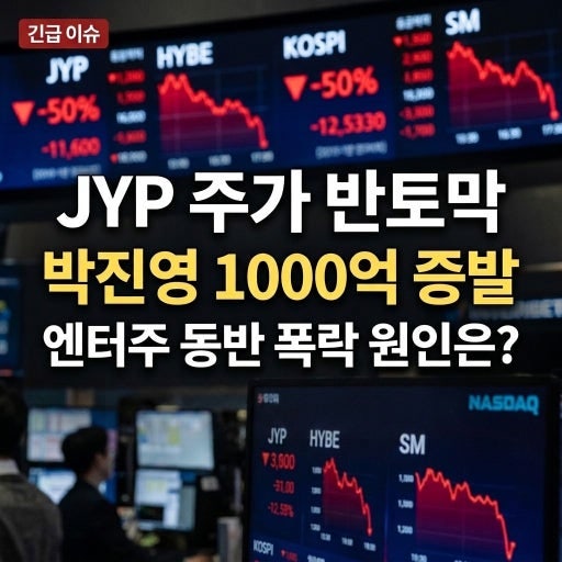 JYP엔터 목표주가 줄하향, 트와이스 재계약 리스크까지 짚어보기