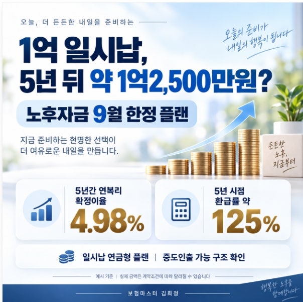 1억 일시납, 5년 뒤 약 1억2,500만원? 노후자금 운용 전 꼭 확인할 것
