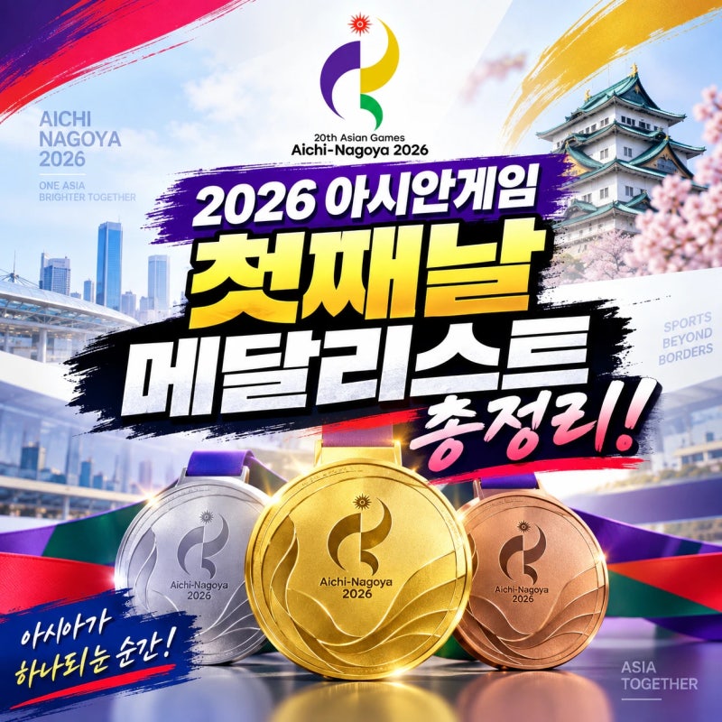 2026 아시안게임 대한민국 첫째날, 메달리스트 및 종목 총정리 - 한국 남자농구 우승, 근대 5종....