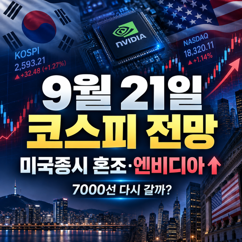 [오늘의 주식] 2026년 9월 21일 코스피 전망｜미국증시 혼조·엔비디아 1.3%↑·반도체 2.8%↑, 7000....