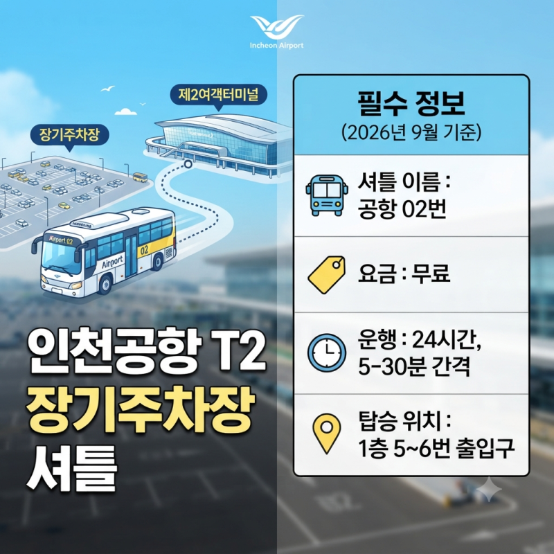인천공항 제2터미널 장기주차장 셔틀, 모르고 가면 30분 날려요 (24시간,무료,탑승 위치,이용....