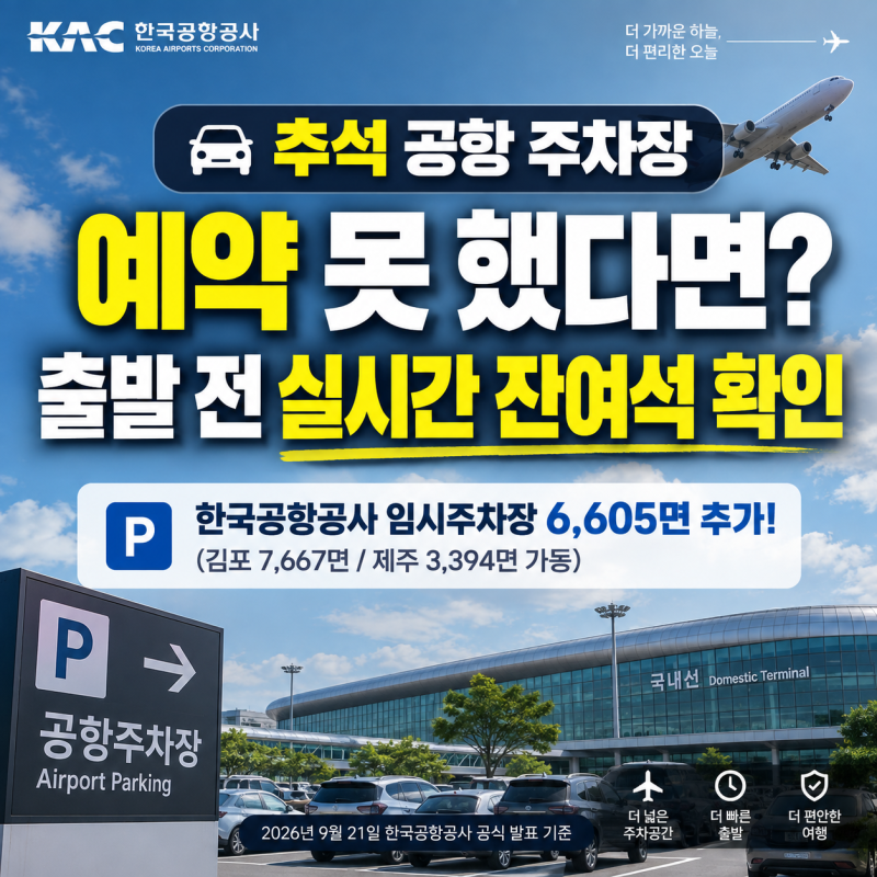 추석 김포공항 주차장 그냥 가도 될까? 만차 전 실시간 확인법 & 주차 예약 안 했을 때 대처법