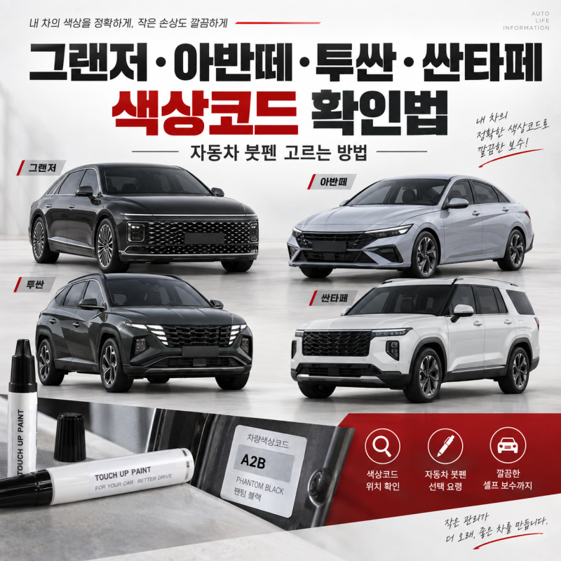 그랜저·아반떼·투싼·싼타페 색상코드 확인법, 자동차 붓펜 고르는 방법