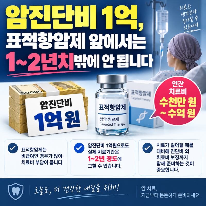 암진단비 1억, 표적항암제 앞에서는 1~2년치밖에 안 됩니다