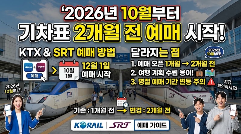 2026년 10월부터 기차표 2개월 전 예매｜KTX·SRT 예매 방법과 달라지는 점
