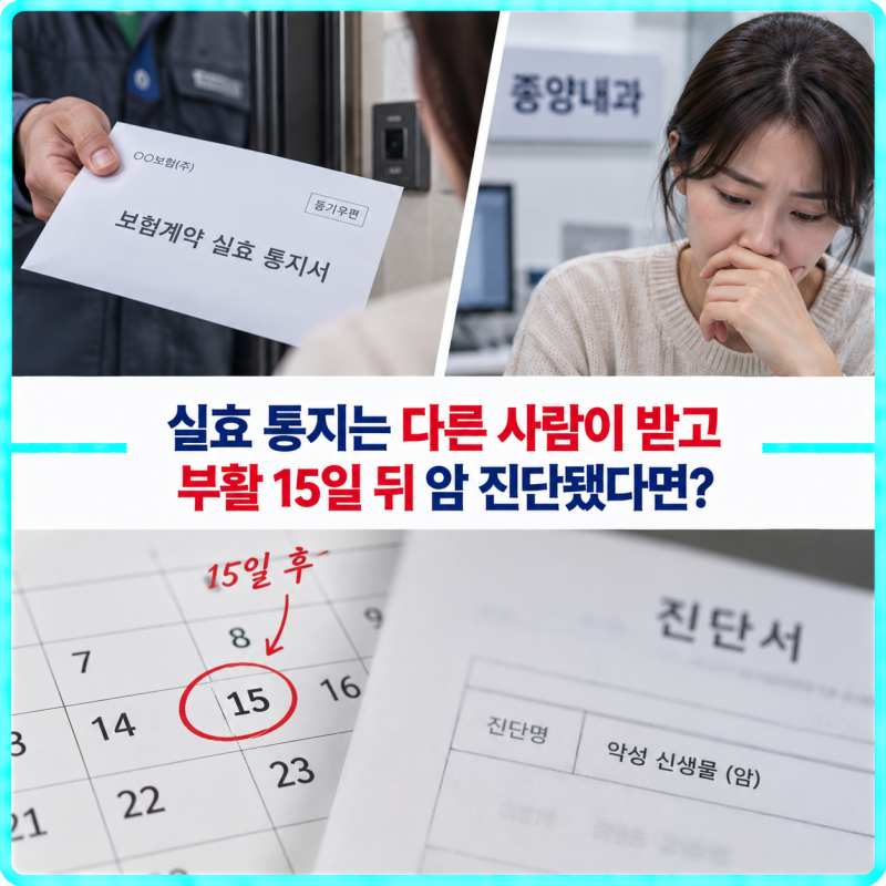 보험료 미납 실효 통지, 모르는 사람이 등기를 받았다면 암진단비는 어떻게 될까