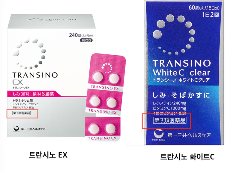 일본 드럭스토어 의약품 제1류·2류·3류 차이｜약 구매 전 꼭 알아둘 점