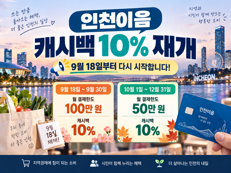인천이음 캐시백 10% 재개｜9월·10월 결제한도 차이 확인하세요